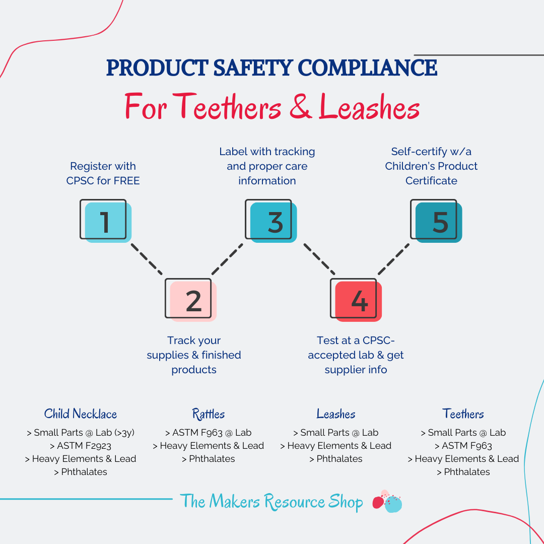 Makers Community for Teether & Pacifier Leash Makers - Membership