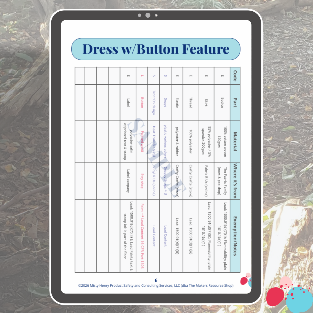 Sample Materials Worksheet for a children’s dress, with each component marked Exempt, Supplier, or Lab